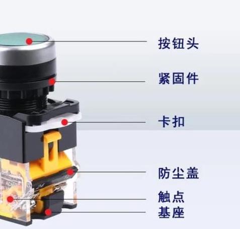 按鈕開關(guān)結(jié)構(gòu)稱呼.jpg 按鈕開關(guān)結(jié)構(gòu)稱呼.jpg