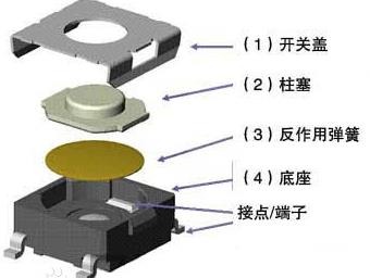 貼片輕觸開關.jpg 貼片輕觸開關.jpg