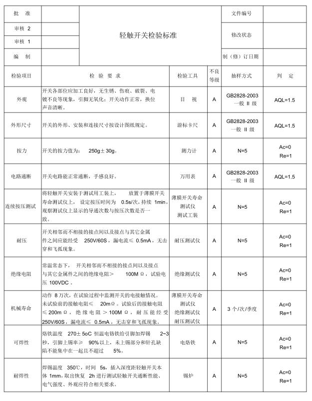 輕觸開關簧片檢驗流程怎么寫