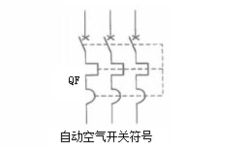 自動空氣開關符號 自動空氣開關符號