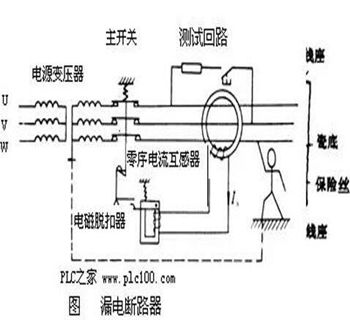 漏電開關的原理 漏電開關的原理