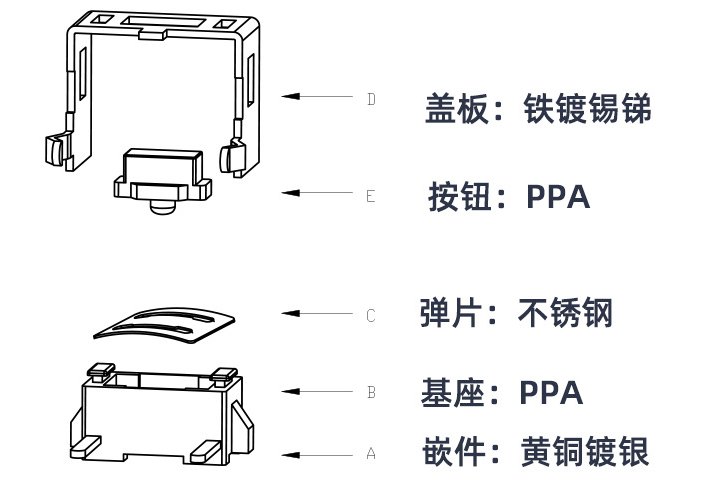 3*6帶支架輕觸開關(guān)結(jié)構(gòu)示意圖 3*6帶支架輕觸開關(guān)結(jié)構(gòu)示意圖