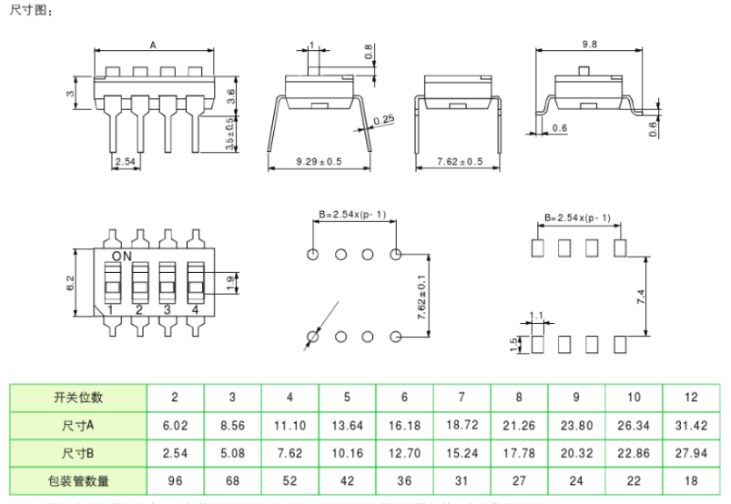 撥碼開關尺寸圖 撥碼開關尺寸圖