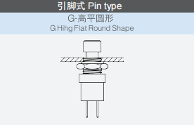 Φ7mm高平圓形金屬按鈕開(kāi)關(guān)安裝圖 Φ7mm高平圓形金屬按鈕開(kāi)關(guān)安裝圖