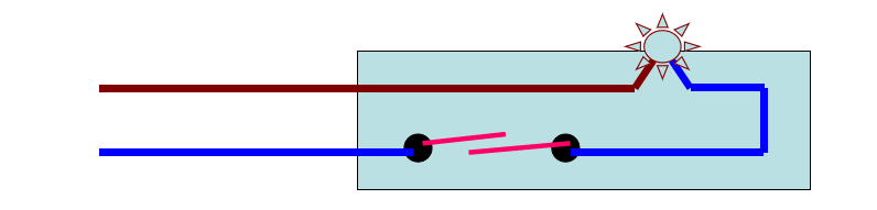 干簧管原理 干簧管原理
