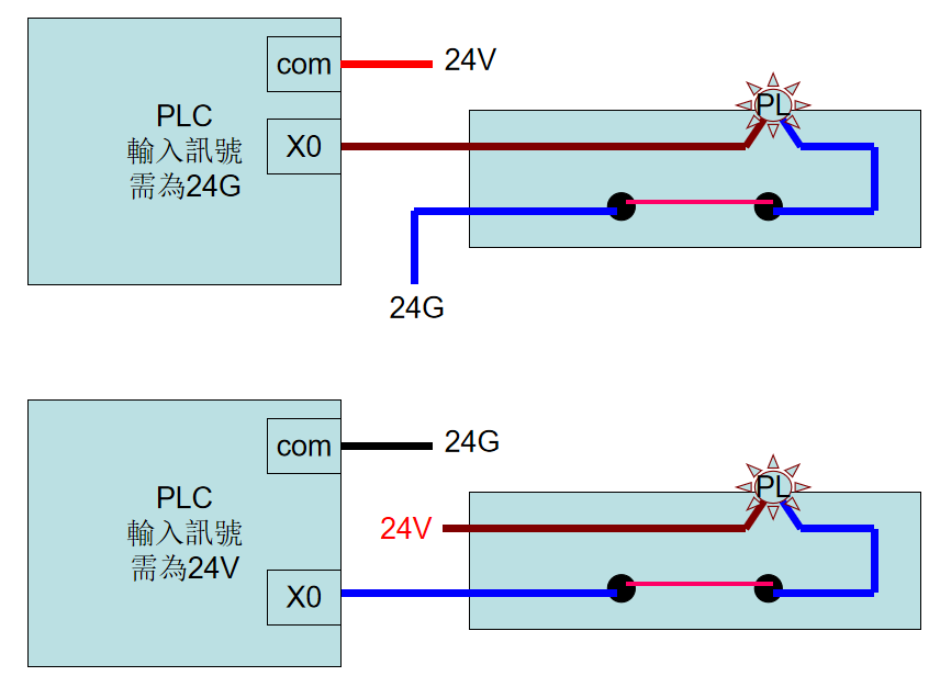 磁簧管接線方式 磁簧管接線方式