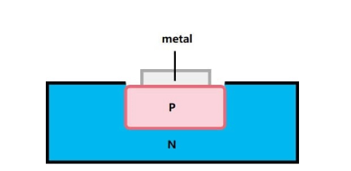 開關二極管原理圖 開關二極管原理圖