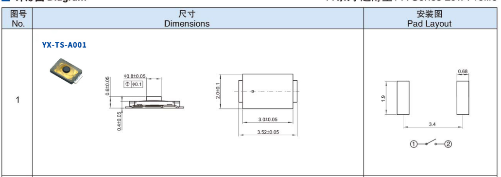 貼片輕觸開關圖紙 貼片輕觸開關圖紙
