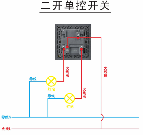 墻壁開關怎么接線 墻壁開關怎么接線