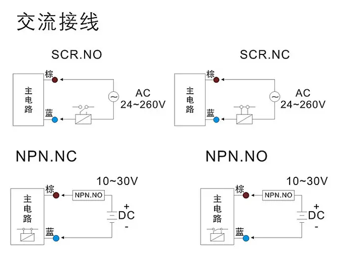 常開光電開關怎么接線 常開光電開關怎么接線